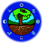 Zodiac, Horoscope & Astrology