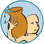 Zodiac, Horoscope & Astrology