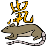 Zodiac, Horoscope & Astrology