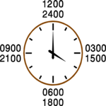 Military Clock