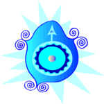 Zodiac, Horoscope & Astrology