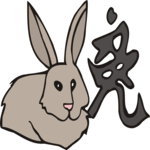 Zodiac, Horoscope & Astrology