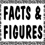 Facts & Figures