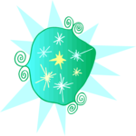 Zodiac, Horoscope & Astrology