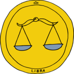 Zodiac, Horoscope & Astrology