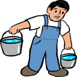 Zodiac, Horoscope & Astrology