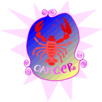 Zodiac, Horoscope & Astrology