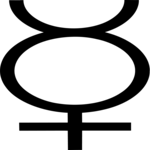 Zodiac, Horoscope & Astrology