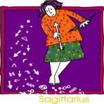 Zodiac, Horoscope & Astrology