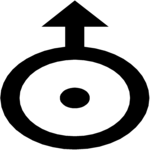 Zodiac, Horoscope & Astrology