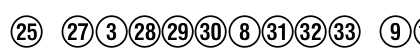 Numerics P01