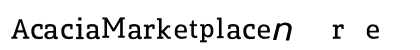 AcaciaMarketplace-NorReg Regular