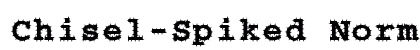 Chisel-Spiked Normal preview